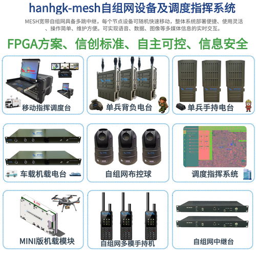 大功率Mesh自組網基站 構建智能、堅韌的無線通信新生態